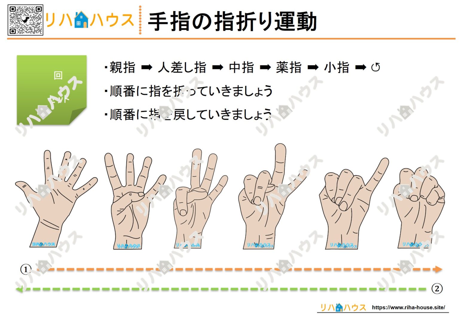 【無料ダウンロード】手指の指折り運動イラスト|巧緻動作練習・自主トレに使えるリハビリ素材 – リハビリ/自主トレーニング/脳トレ/認知症予防 ...